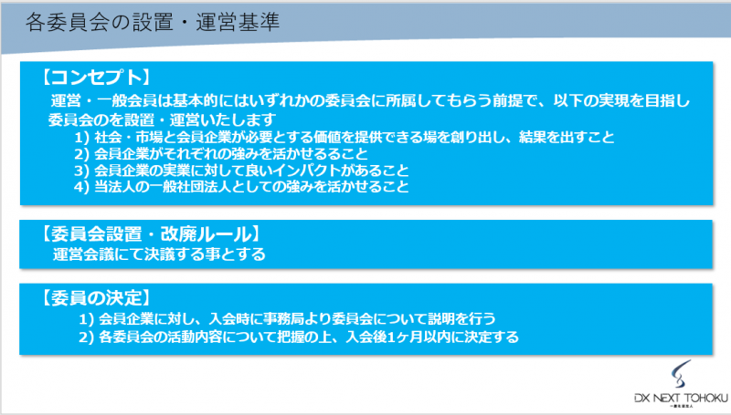 各委員会の設置・運営基準