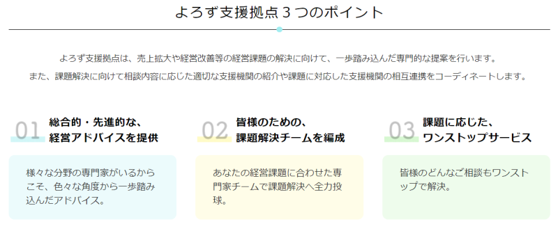 よろず支援拠点の3つのポイントの図