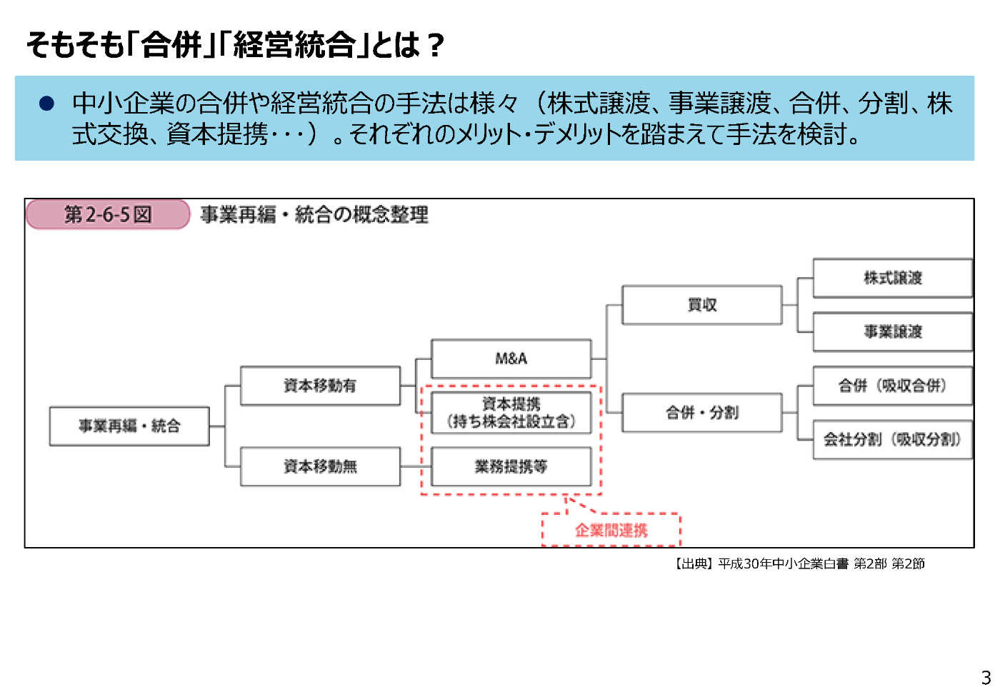 ビジネス・経済 M&A 著者インタビュー！『社長の決断から始まる 企業の最高戦略M&A