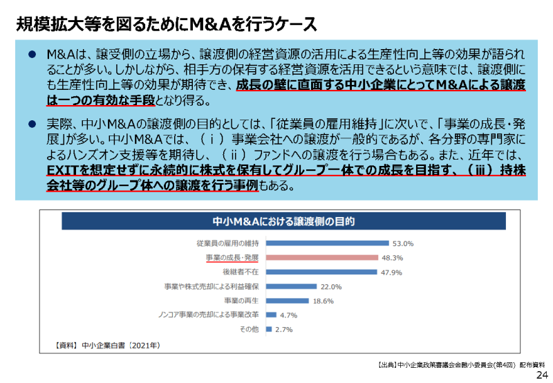 M&Aセミナー2023 : 東北経済産業局桑島氏のスライド「規模拡大のためのM&A事例」