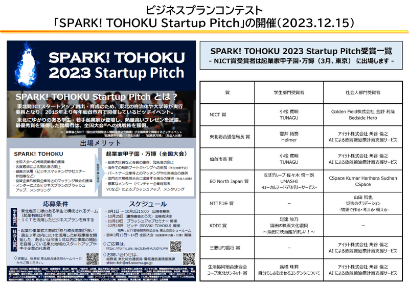 ビジネスプランコンテスト「SPARK! TOHOKU Startup Pitch」の概要