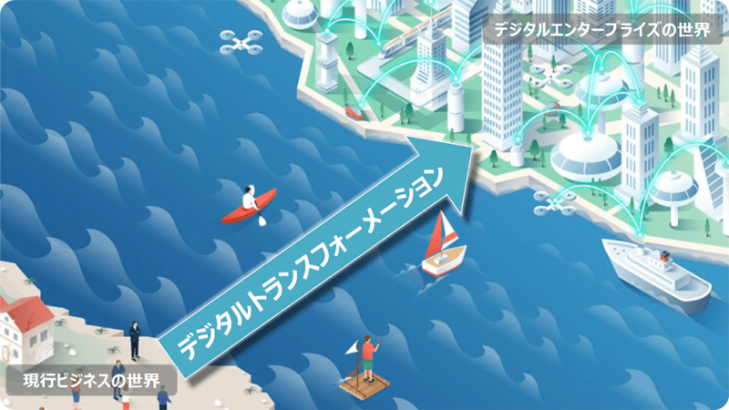 イラスト : デジタルトランスフォーメーションの河